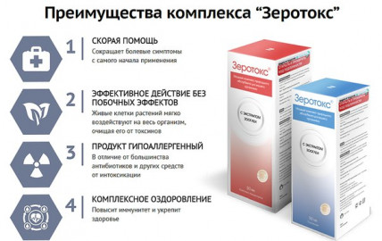 Зеротокс - средство для выведения токсинов