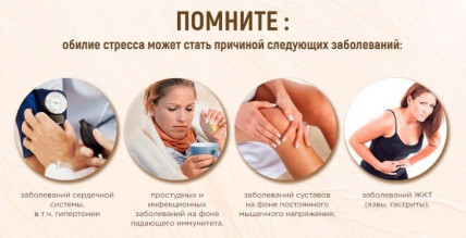 Колмолайф - средство от стресса, депрессии и панических атак