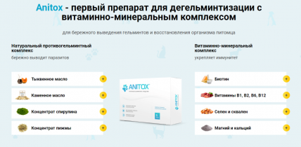 Anitox All (Аниток Алл) - cредство от паразитов для животных