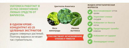 Viatonica (ВиаТоника) - крем от варикоза