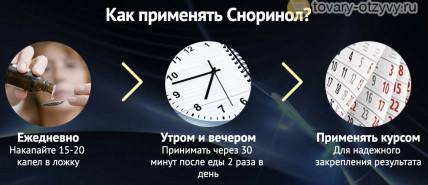 Restox (Рестокс) - средство от храпа