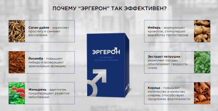 Эргерон - средство для потенции