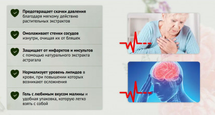 Leonex (ЛеоНекс) - средство от гипертонии