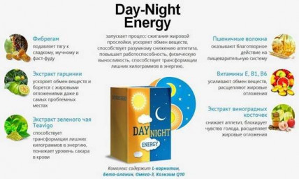 Комплекс Day Night Energy - средство для похудения