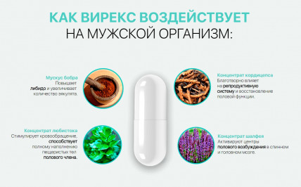 Вирекс - для повышения либидо