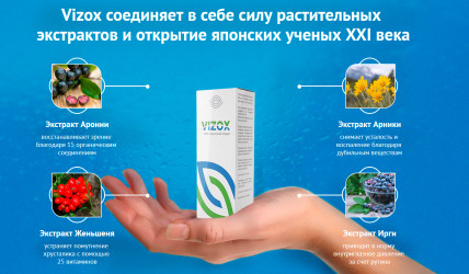 Vizox (Визокс) - средство для восстановления зрения