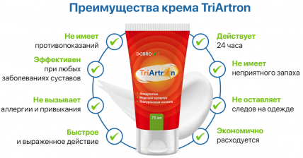 TRIARTRON (Тріартрон) - крем для суглобів