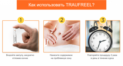 Traufreel Traufril - средство от грыжи