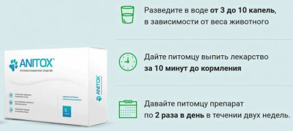 Anitox All (Аниток Алл) - cредство от паразитов для животных
