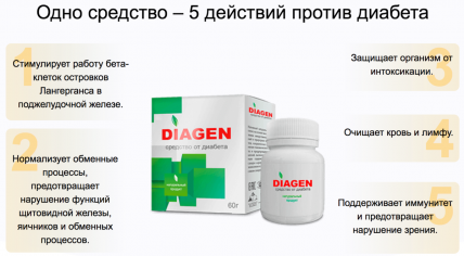 Diagen (Диаген) - средство от диабета