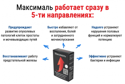 Максималь - капсулы для потенции