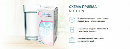 Notoxin (Нотоксин) - капли от паразитов