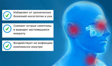 Лороксіл - засіб від ЛОР захворювань