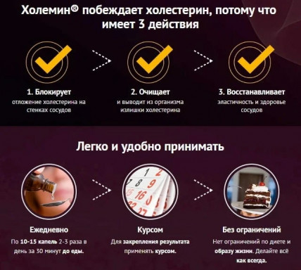 Холемин - средство от холестерина