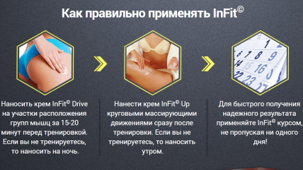 InFit (ИнФит) - комплекс для быстрого создания шикарной фигуры